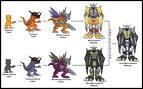 Digimon - Luz ou Trevas?